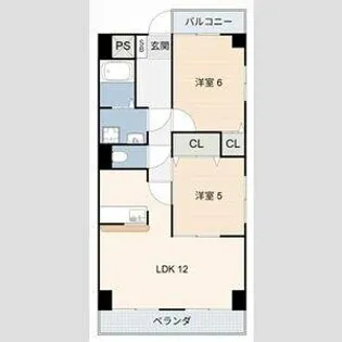 ALESSIA【401号室】の間取り