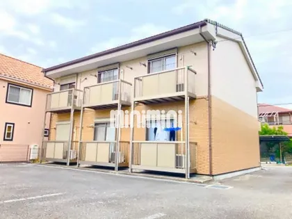 フラッツ巽ヶ丘東【1階】の外観