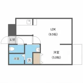 トミイビルNo.20【3階】の間取り