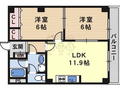 コーポラスROSA【3階】の間取り