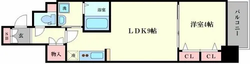セオリー天神橋アベニール【2階】の間取り