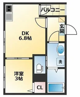 ハーモニーテラス平野西Ⅱ【2階】の間取り