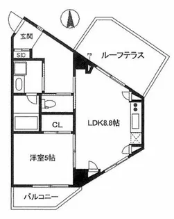 FRIENDS APARTMENT【304号室】の間取り
