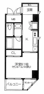 FRIENDS APARTMENT【503号室】の間取り