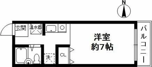 野沢マンション【2階】の間取り