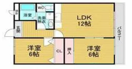 ボナールシャトー【1階】の間取り