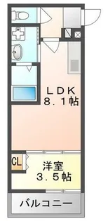 ALEGRIA古川橋Ⅱ【1階】の間取り