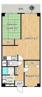 高倉グリーンマンション【3階】の間取り