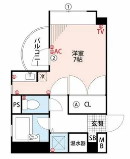 αNEXT久留米第1【405号室】の間取り