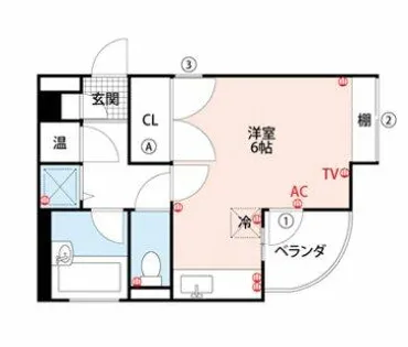 αNEXT久留米第1【402号室】の間取り