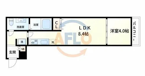 ノイヴェル春日出Ⅱ【1階】の間取り
