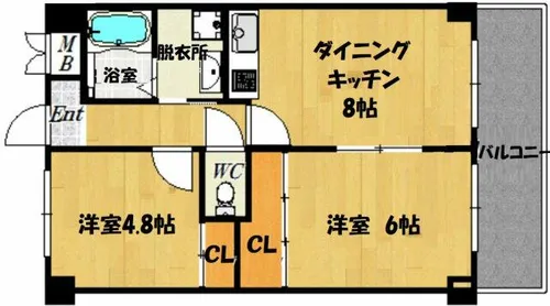 大拓ハイツ10【2階】の間取り