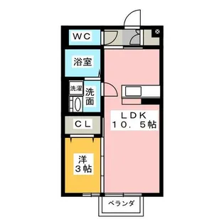 アネックスイワタ【2階】の間取り