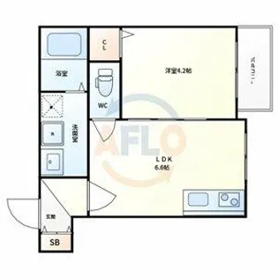 パシフィック千林【2階】の間取り