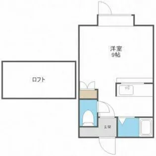 ロイヤルセブンB【202号室】の間取り