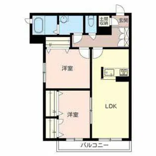 FORENA 生駒【0303号室】の間取り