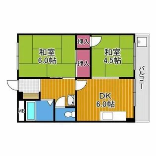 津田コーポ【2階】の間取り