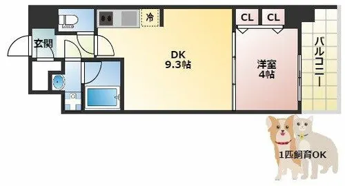 スプランディッド淀屋橋DUE【7階】の間取り
