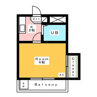 CoCo城南【2階】の間取り