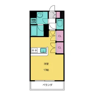 シティライフ日和【2階】の間取り