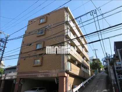 シティライフ日和【2階】の外観