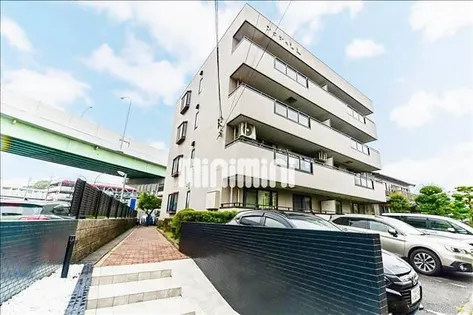 アクティ青葉の画像