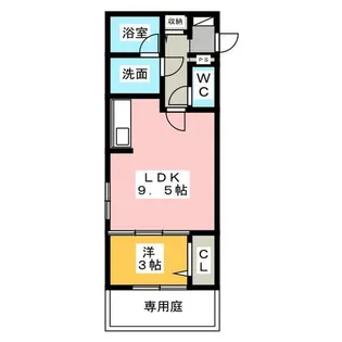 サン・イースト【1階】の間取り