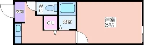 千本中ハイツ【A5号室】の間取り