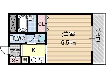 パインハウス【2階】の間取り