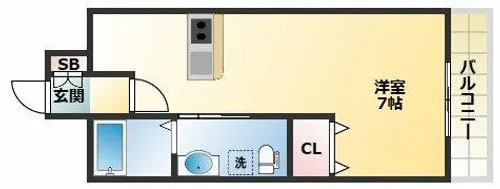 ESCALADE【2階】の間取り
