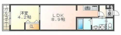 ALEGRIA垂水【3階】の間取り