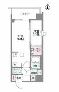 シーズンフラッツ新大阪SOUTH【3階】の間取り