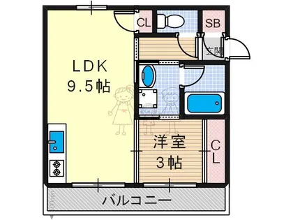 トーシン桃ヶ池公園【5階】の間取り