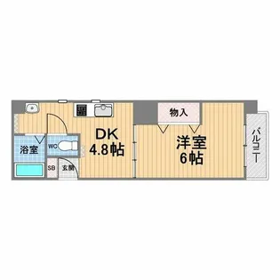 ループ若草【3階】の間取り