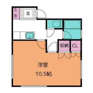 伊藤ビル【3階】の間取り