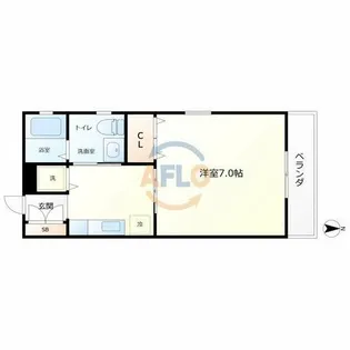 エスポワール【2階】の間取り