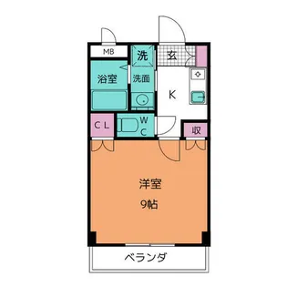 1Kの間取り画像