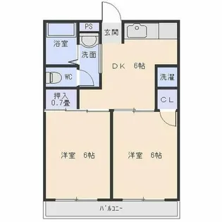 佐藤第一ビル【502号室】の間取り