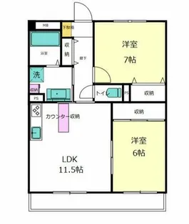 アネックス森岡Ⅲ【2階】の間取り