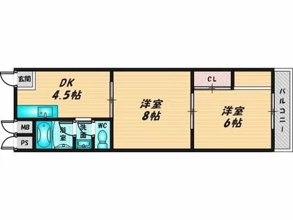 日の出コーポ【2階】の間取り