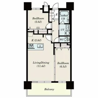 S-RESIDENCE本郷Ⅱ【9階】の間取り