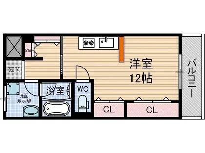西駅前吉田マンション【3階】の間取り