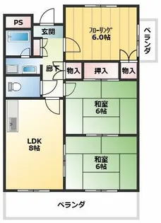 アドラブール古川橋【2階】の間取り