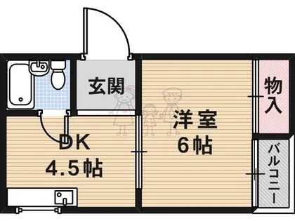 リバーヒル長居【3階】の間取り