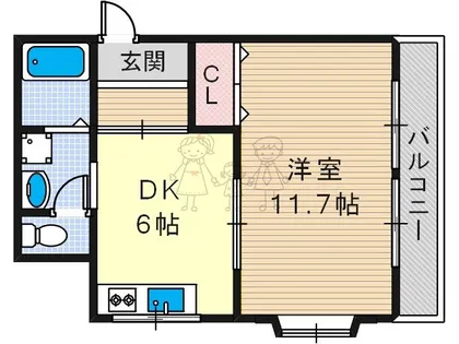 LEO【3階】の間取り