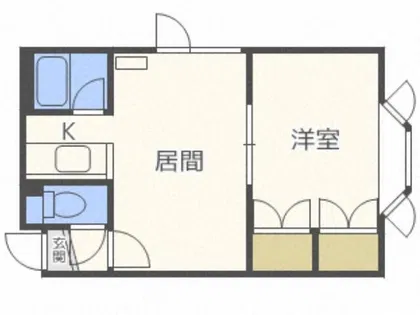 キャストル19【2階】の間取り