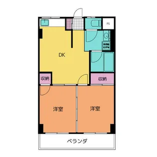 2DKの間取り画像