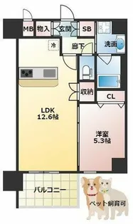 スプランディッド江坂駅前【14階】の間取り