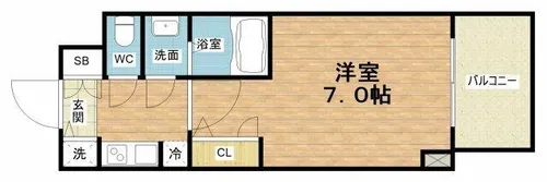 S-RESIDENCE福島Alovita【9階】の間取り