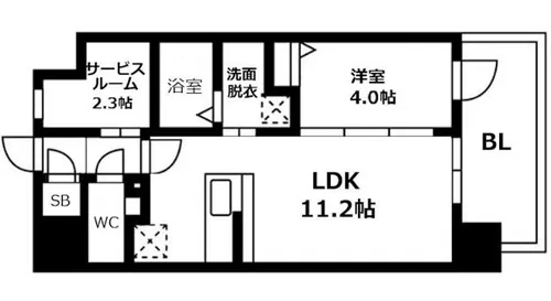 アービングNeo岸里玉出【3階】の間取り